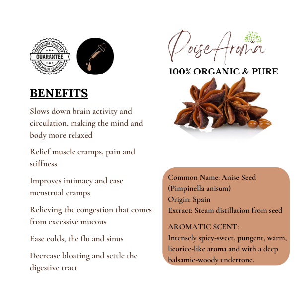 Organic Anise Seed Essential Oil - PoiseAroma